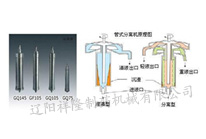 油水分離機(jī)的典型應(yīng)用及離心油水分離機(jī)的處理方法方案